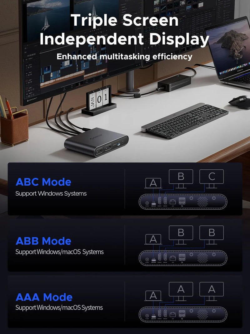ORICO USB C Triple Display Docking Station with 65W Power Adapter Dual M.2 SSD Case 4K60Hz HDMI-com PD60W Ethernet USB3.2 10Gbps