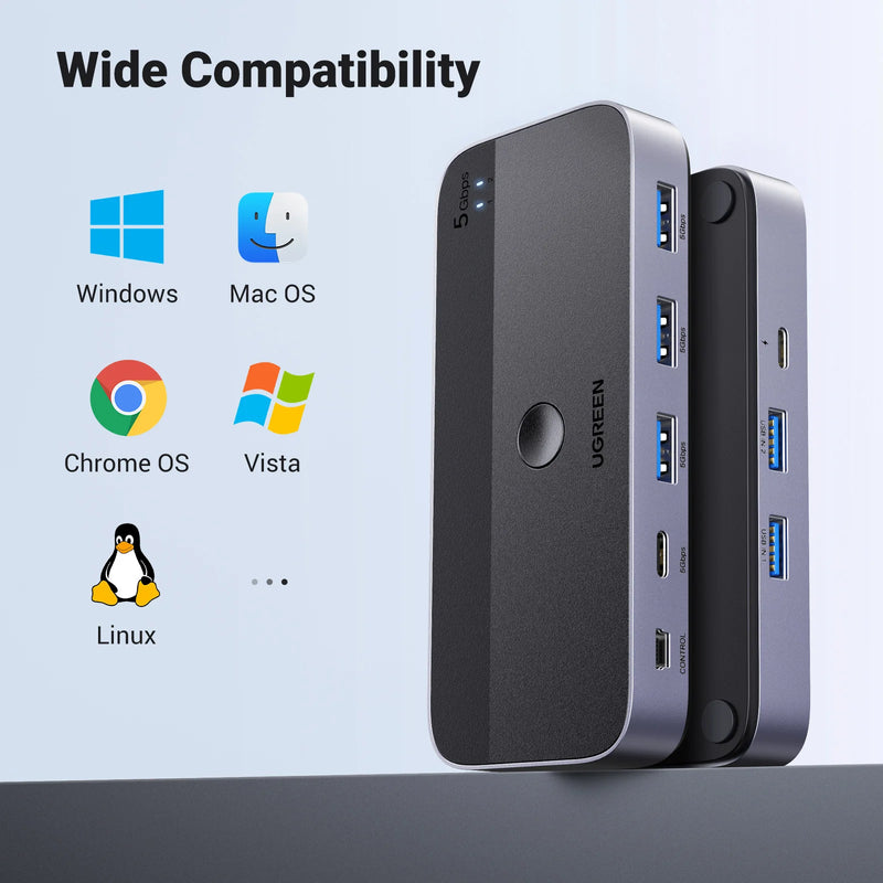 UGREEN USB Switch USB 3.0 Switcher Switch for PC Keyboard Mouse Printer 2 PCs Sharing 4 Devices USB Switch