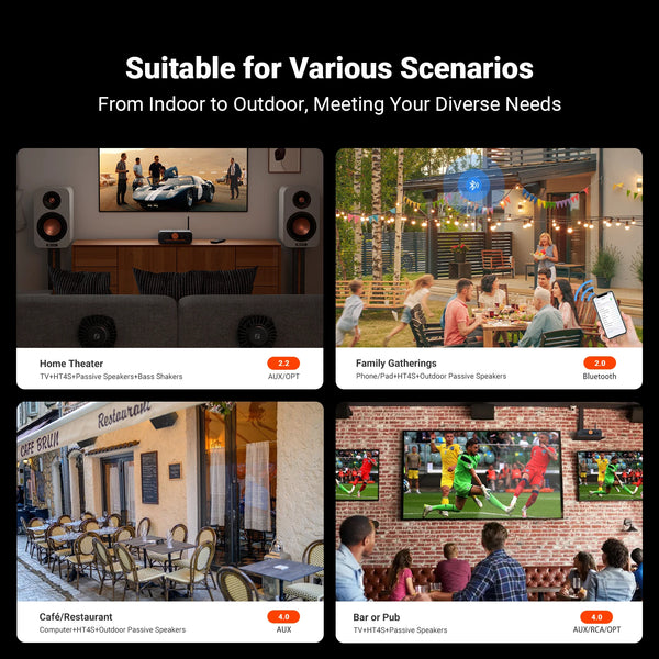 ឧបករណ៍ពង្រីកសំឡេង Fosi Audio HT4S Bluetooth 4.1 សម្រាប់ផ្ទះ, ឧបករណ៍ពង្រីកសំឡេងក្រៅផ្ទះ, ឧបករណ៍ពង្រីកសំឡេងលើតុខ្នាតតូច, ឧបករណ៍ពង្រីកសំឡេងបាស ៤ ឆានែលសម្រាប់ឧបករណ៍បំពងសម្លេង