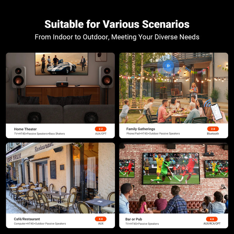 ឧបករណ៍ពង្រីកសំឡេង Fosi Audio HT4S Bluetooth 4.1 សម្រាប់ផ្ទះ, ឧបករណ៍ពង្រីកសំឡេងក្រៅផ្ទះ, ឧបករណ៍ពង្រីកសំឡេងលើតុខ្នាតតូច, ឧបករណ៍ពង្រីកសំឡេងបាស ៤ ឆានែលសម្រាប់ឧបករណ៍បំពងសម្លេង