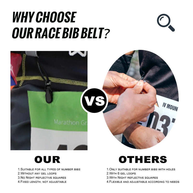 WRELS Running Bib Holder Race Belt Runner Bib Strap Race Number Belt for Triathlon Marathon Runing Cycling Adjustable Waist Belt