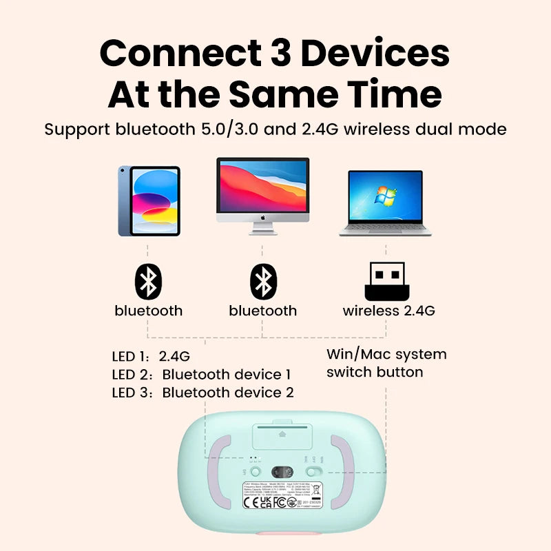 UGREEN Slim Wireless Mouse Rechargeable Bluetooth 5.0 3.0 2.4G  4000 DPI Charging Bluetooth Mouse For MacBook iPad Tablet Laptop