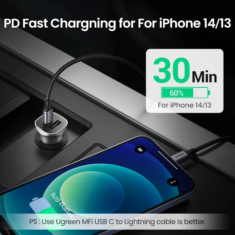 UGREEN 24W Car Charger Dual Port QC 4.0 3.0 Fast Charging For iPhone 17 16 15 Xiaomi Huawei Samsung Supercharge Type C Charger