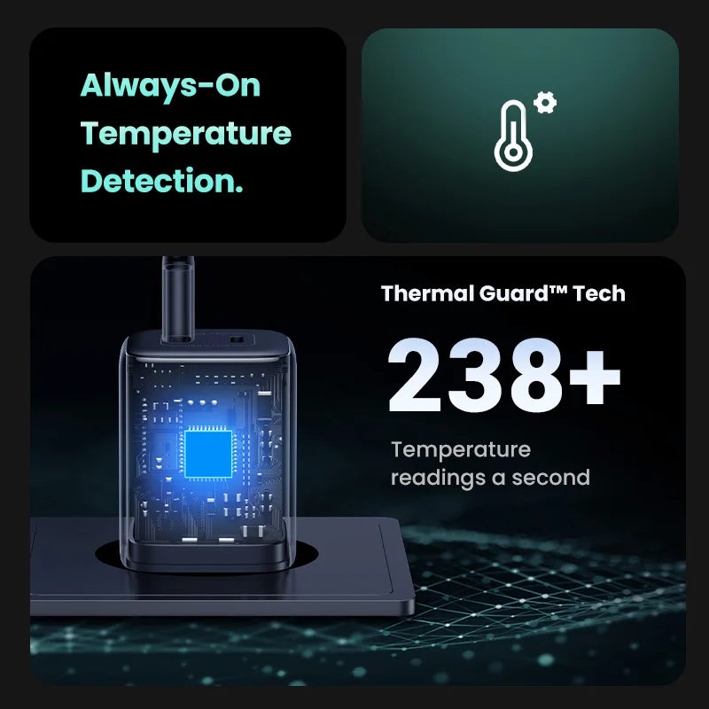 UGREEN GaN 45W USB Charger PD QC 3.0 Fast Charger Quick Charger For iPhone 17 16 15 Pro Travel Phone Charger for Samsung S24 S23