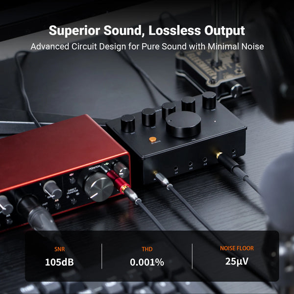 ឧបករណ៍ពង្រីកសំឡេងកាស Fosi Audio PH05 5 ឆានែល, ឧបករណ៍ពង្រីកសំឡេងលើតុខ្នាតតូច ជាមួយចំណុចប្រទាក់អូឌីយ៉ូ Podcast Monitor គាំទ្រ 16-300 Ω ជាមួយ 12V