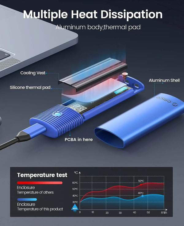 ORICO M.2 NVMe SATA SSD Enclosure Adapter Tool-Free USB C 3.2 Gen 2 10Gbps NVMe 5Gbps NGFF SATA PCIe with Metal Heat Sink