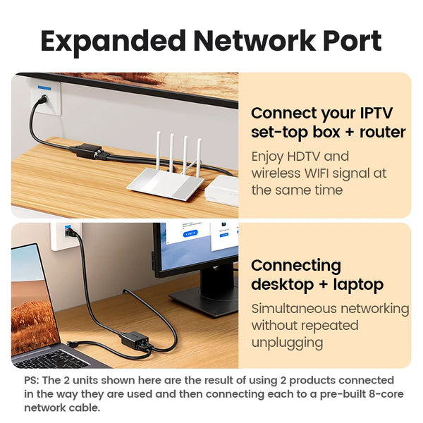 ឧបករណ៍បំបែកខ្សែ RJ45 UGREEN 1 ទៅ 2 Ethernet Adapter ខ្សែបណ្តាញអ៊ីនធឺណិត ឧបករណ៍ពង្រីក RJ45 Connector Coupler សម្រាប់កុំព្យូទ័រ កុំព្យូទ័រយួរដៃ ទូរទស្សន៍ រ៉ោតទ័រ