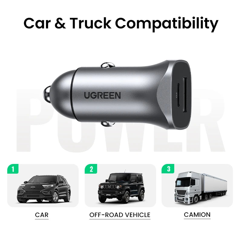 UGREEN 24W Car Charger Dual Port QC 4.0 3.0 Fast Charging For iPhone 17 16 15 Xiaomi Huawei Samsung Supercharge Type C Charger