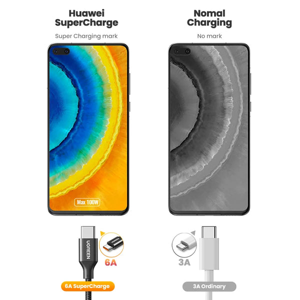 ខ្សែសាក UGREEN 6A 100W SCP Type C សម្រាប់ទូរសព្ទ Huawei Honor សាកថ្មលឿន USB-C ខ្សែសាកទិន្នន័យ Huawei Super Charge