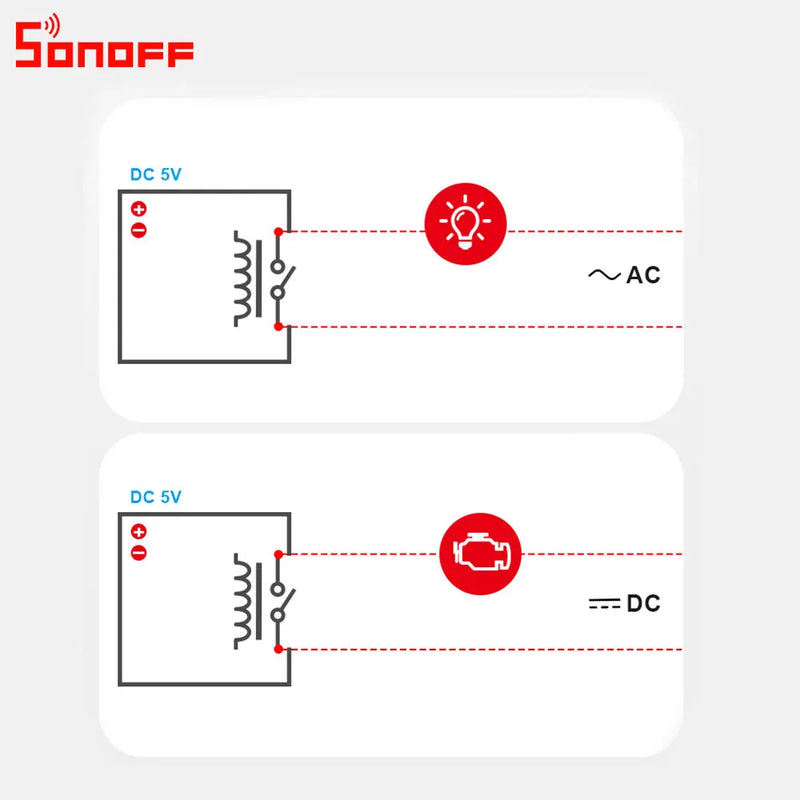 3/5/10PCS SONOFF RE5V1C 5V DC Dry Contact  Inching/Selflock Module Switch Work via eWelink APP Support Alexa Google Home IFTTT