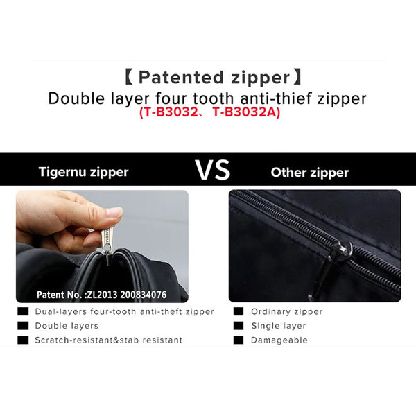 Tigernu Anti-theft Backpacks Large Capacity Bag 15.6 17 19inch Laptop Backpack For Men Travel Backpack Women Bag Female Knapsack
