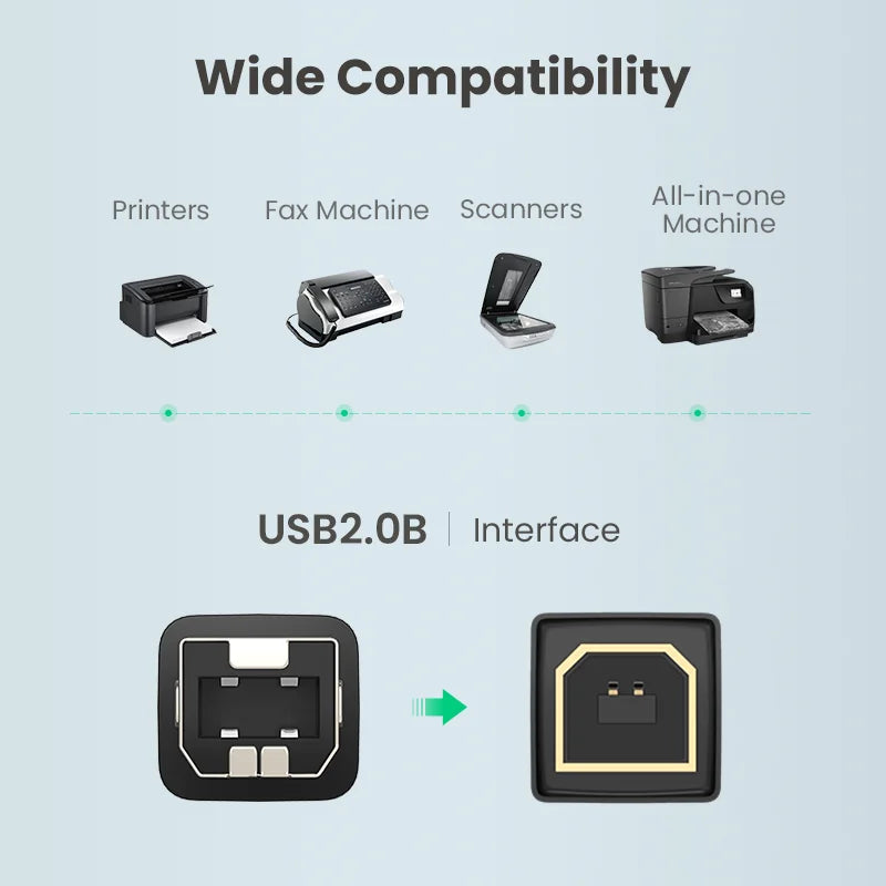 Ugreen USB Printer Cable USB Type B Male to A Male USB 2.0 Cable for Canon Epson HP ZJiang Label Printer DAC USB Printer