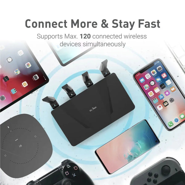 រ៉ោតទ័រ GL.iNet GL-AX1800(Flint) WiFi 6 - ឥតខ្សែ Dual Band Gigabit, រន្ធ Ethernet 1G ចំនួន 5, ល្បឿន OpenVPN និង WireGuard ដ៏អស្ចារ្យ