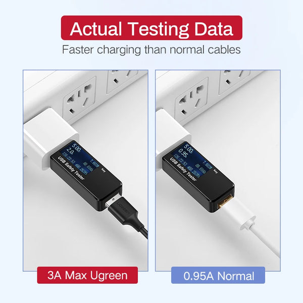 ខ្សែសាក Ugreen Micro USB ខ្សែសាកទិន្នន័យ USB លឿនសម្រាប់ទូរស័ព្ទ Samsung HTC LG Android Tablet ខ្សែសាក USB