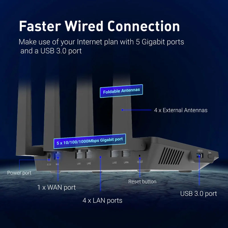រ៉ោតទ័រ GL.iNet GL-AX1800(Flint) WiFi 6 - ឥតខ្សែ Dual Band Gigabit, រន្ធ Ethernet 1G ចំនួន 5, ល្បឿន OpenVPN និង WireGuard ដ៏អស្ចារ្យ