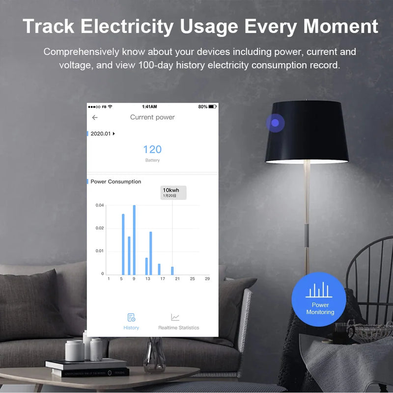 SONOFF S31/S31 Lite 15A US Wi-Fi Smart Plug Wireless Switch Overload Protection Remote Control via eWeLink Support Google Alexa