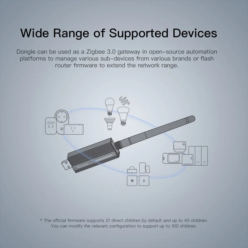 SONOFF zigbee gateway 3.0 ZBDongle-P USB Dongle Hub Thread Matter Support Home Assistant Zigbee2MQTT for Smart Home Devices Inte