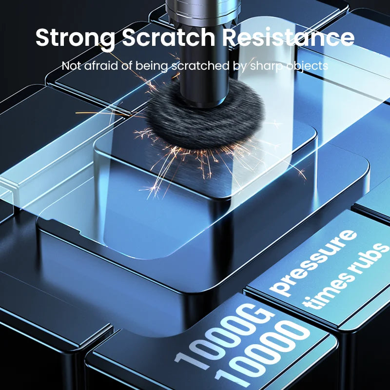 UGREEN 2PCS Screen Protector For iPhone 15 14 13 12 Pro Max Full Cover Tempered Glass For iPhone 14 Plus Camera Lens Protectors