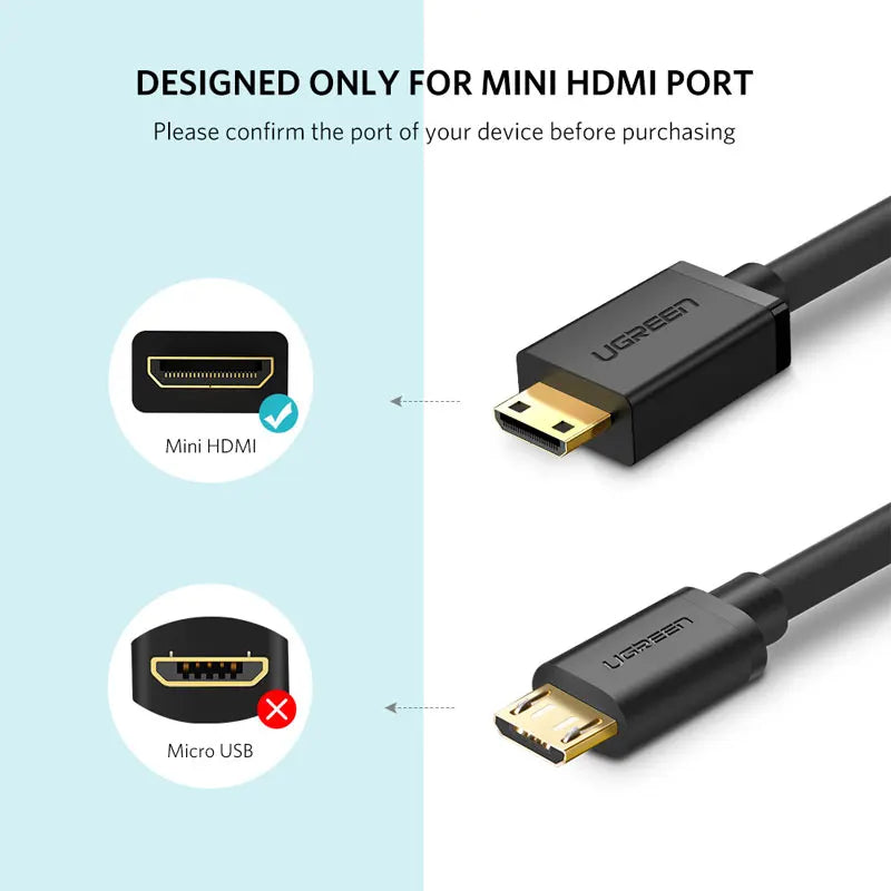 Ugreen Mini HDMI Adapter Mini HDMI to HDMI Cable Adapter 4K Compatible for Raspberry Pi ZeroW Camcorder Laptop HDMI Mini Adapter