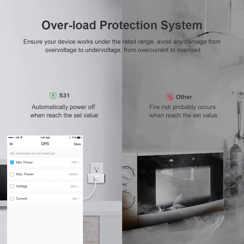 SONOFF S31/S31 Lite 15A US Wi-Fi Smart Plug Wireless Switch Overload Protection Remote Control via eWeLink Support Google Alexa