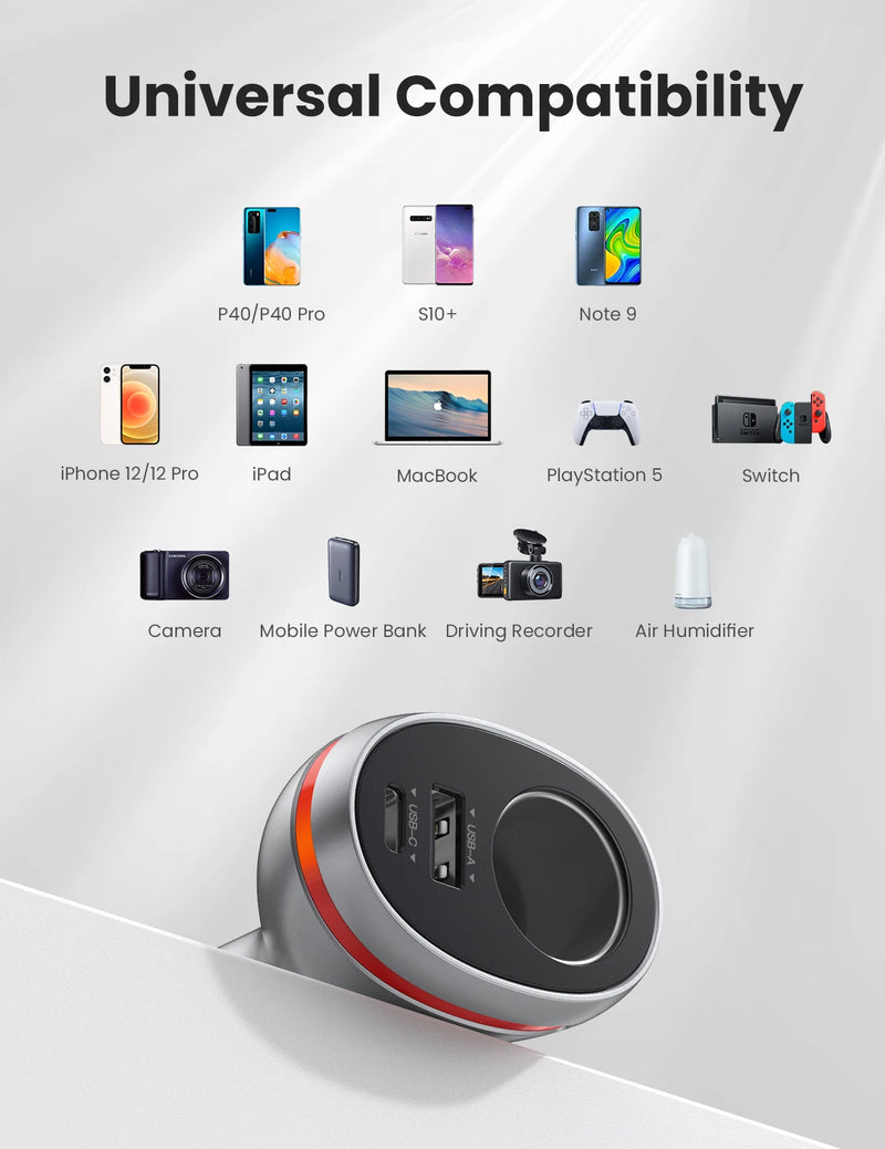 【sold out】USB Car Charger