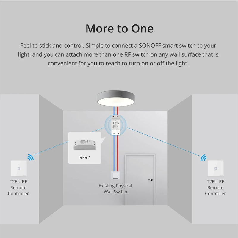 SONOFF T2EU-RF Wall Panel Sticky 433MHz RF Remote Wireless 1-3 Gang Two-Way Control with 4CHPROR3 RFR2 TX Wall Switches