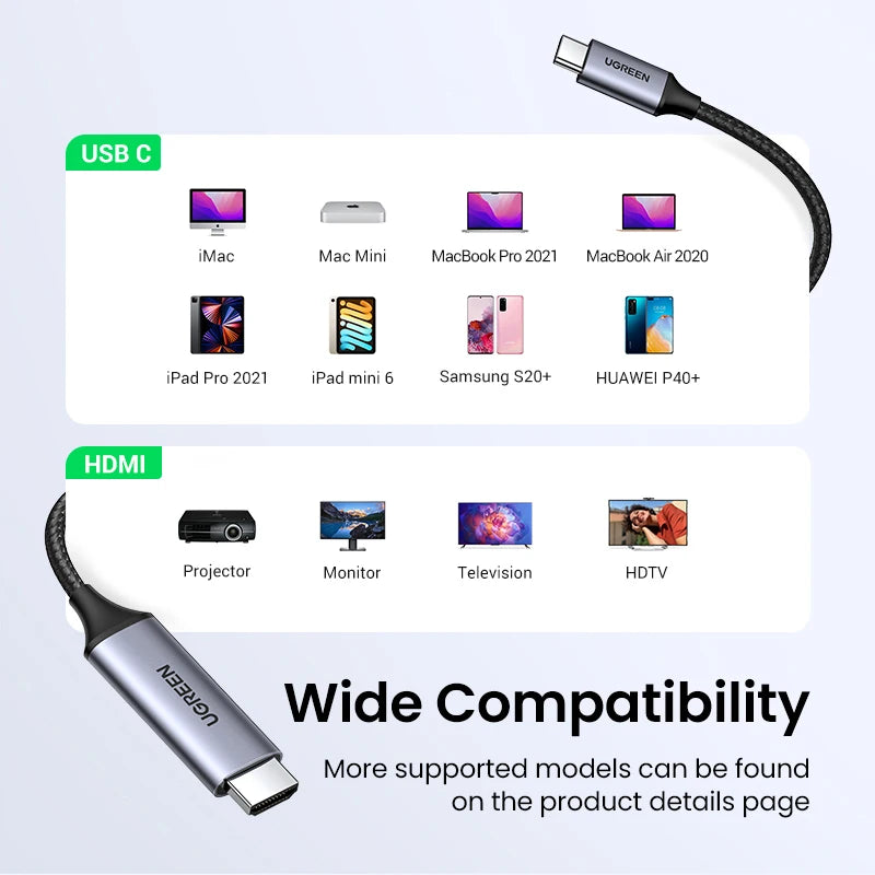 UGREEN USB C HDMI Cable Type C to HDMI 4K for iPhone 15 TV Converter MacBook Air iPad Samsung Pixelbook XPS USB C HDMI Adapter