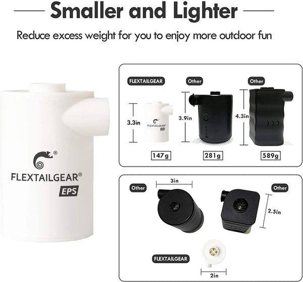FLEXTAIL MAX PUMP EPS - Portable Air Pump Compressor Inflator Quick Inflate Deflate for Hiking/Camping/Air Mattress/Float