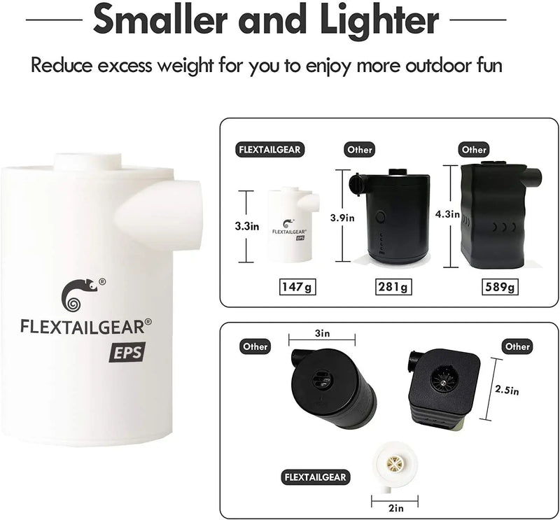FLEXTAIL MAX PUMP EPS - Portable Air Pump Compressor Inflator Quick Inflate Deflate for Hiking/Camping/Air Mattress/Float