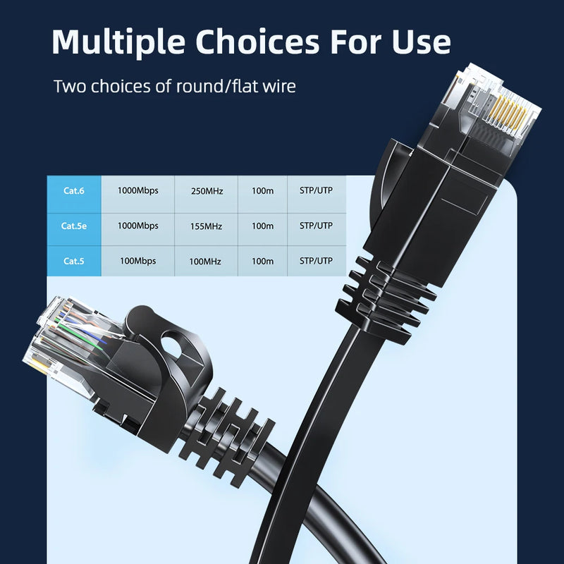 ខ្សែ Essager Ethernet Cat6 ខ្សែ Lan 10 ម៉ែត្រ UTP Cat 6 RJ 45 ខ្សែបណ្តាញបំបែក RJ45 ខ្សែភ្ជាប់សម្រាប់រ៉ោតទ័រកុំព្យូទ័រយួរដៃ
