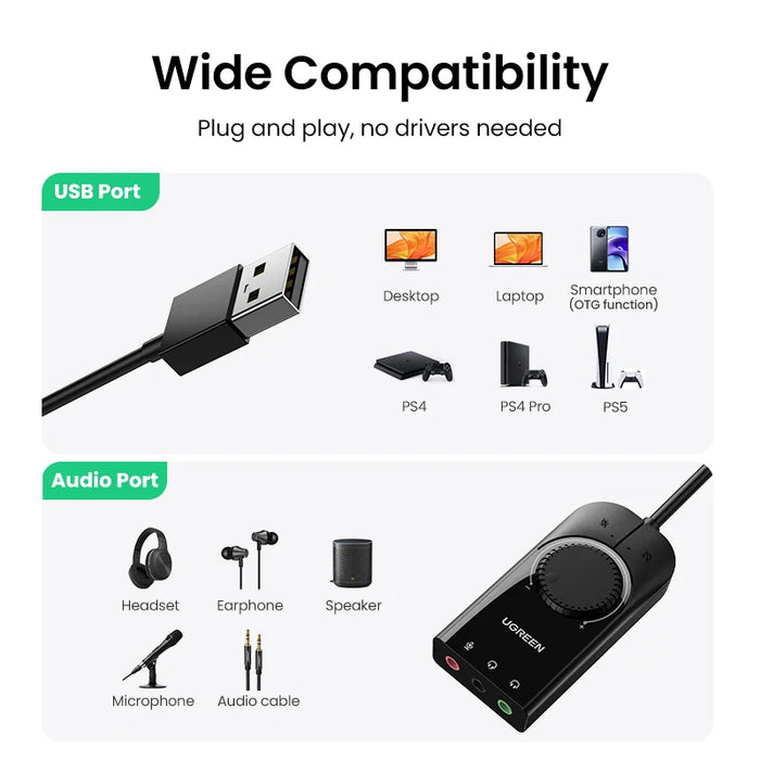 UGREEN Sound Card USB Audio Interface External 3.5mm Microphone Audio Adapter Soundcard for PC Laptop PS4 Headset USB Sound Card