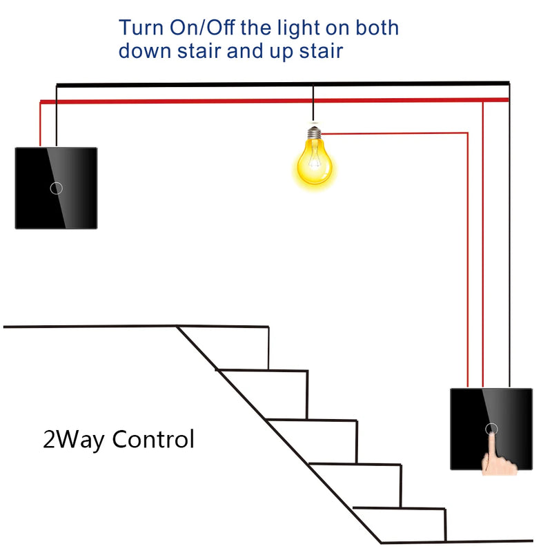 BSEED The Base Of 1/2/3Gang 2Way Wall Light Switch Touch Sensor Switch Parts 110-240V Without Panel Bule Backlight  On OFF