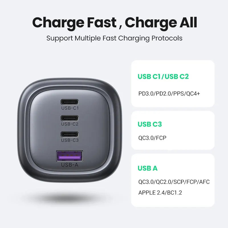 UGREEN UK Plug GaN 100W 65W Fast Charger QC 4.0 3.0  for Macbook Air Tablet iPhone 18 17 16 Pro Max Xiaomi USB Type C PD Charger