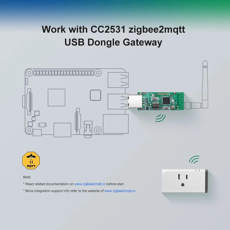 Sonoff Zigbee CC2531 USB Dongle Module Bare Board Packet Protocol Analyzer USB Interface Dongle Supports BASICZBR3 S31 Lite zb