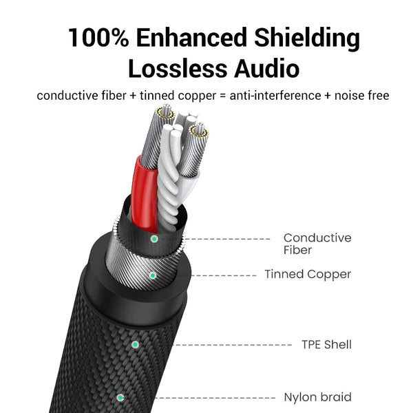 ខ្សែ UGREEN 3.5mm Aux Cable 4 Pole TRRS 4-Conductor Auxiliary Male to Male Stereo Jack HiFi Support Microphone Function Audio Cable