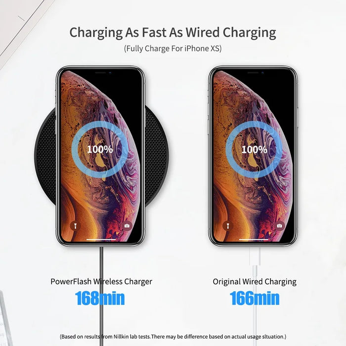 15W Fast Wireless Charger Cooling Fan Nillkin Qi Fast Wireless Charging Pad Nylon for iPhone X XR For Samsung S10/S9/Note 8 Mi 9