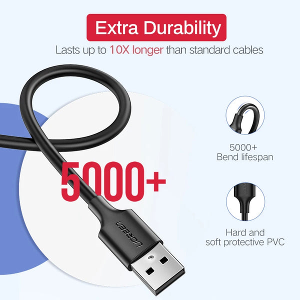 ខ្សែសាក Ugreen Micro USB ខ្សែសាកទិន្នន័យ USB លឿនសម្រាប់ទូរស័ព្ទ Samsung HTC LG Android Tablet ខ្សែសាក USB