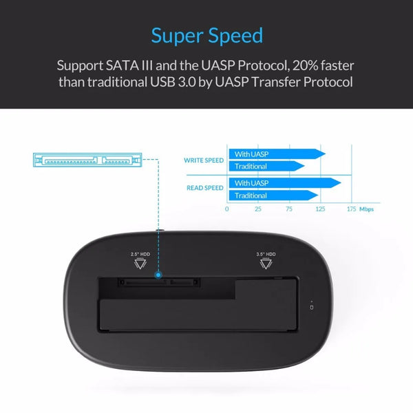 ORICO Hard Drive Docking Station USB 3.0 to SATA HDD Docking Station for 2.5/3.5 inch SATA Hard Drive Card Reader Support