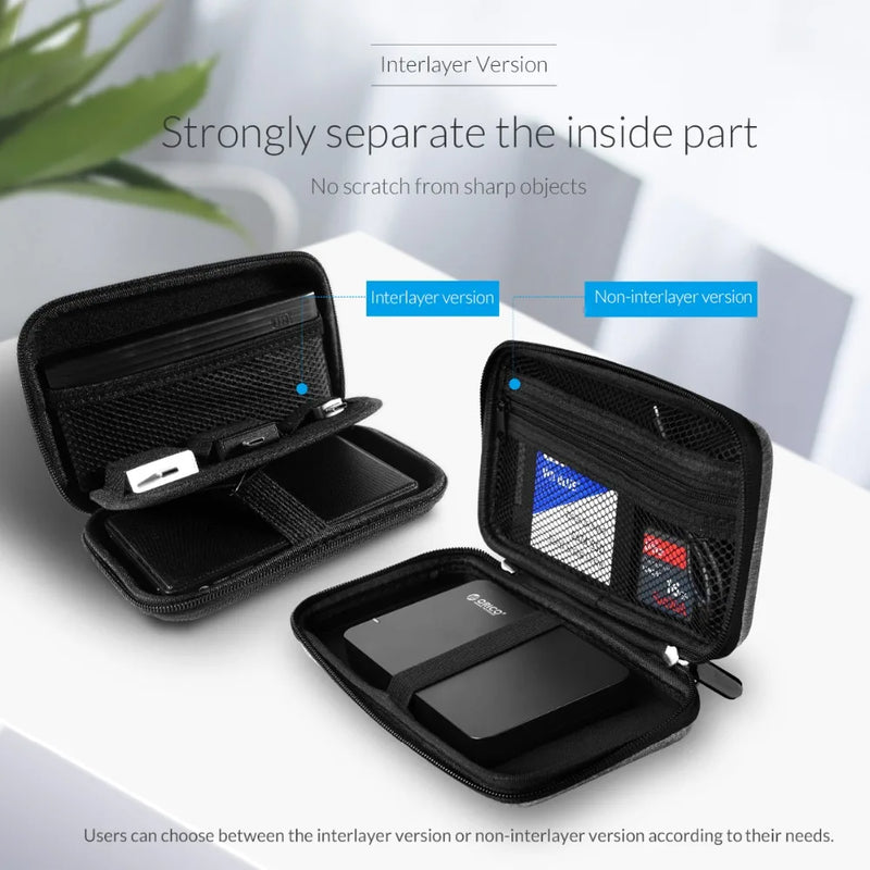 ORICO 2.5 inch Protection Bag for Power Bank HDD SSD Hard Disk Drive Portable Protector Enclosure Case Camo Gray/Blue/Black