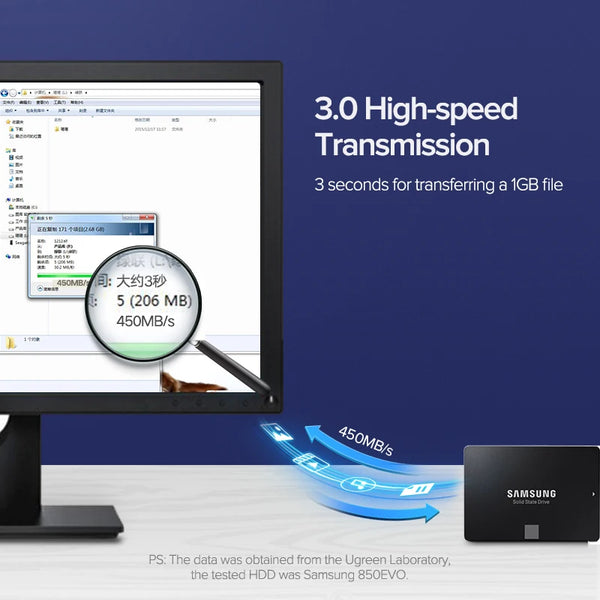 ខ្សែ Ugreen SATA 3.0 ទៅ Hard Disk Drive SSD HDD Sata 3 ខ្សែត្រង់មុំស្តាំសម្រាប់ Asus MSI Gigabyte Motherboard ខ្សែ Sata
