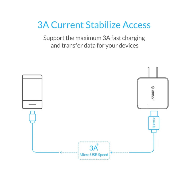 ORICO Micro USB 2.0 Charging Data usb cable charging cable for Smartphones 30cm*5 - Black / White for redmi k20 pro