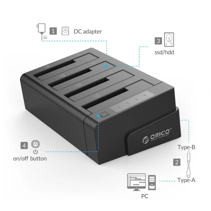ORICO 4 Bay Hard Drive Docking Station with Offline Clone SATA to USB 3.0 HDD Docking Station for 2.5/3.5 inch HDD