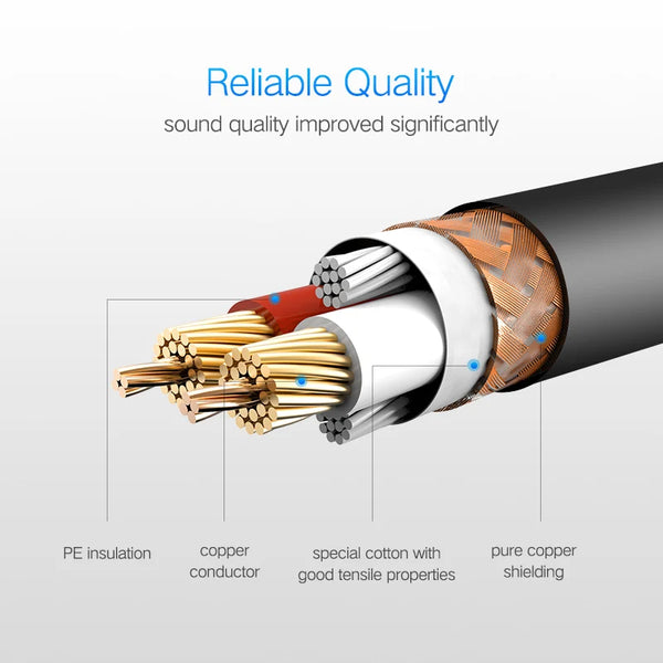 ខ្សែ XLR Ugreen សម្រាប់មីក្រូហ្វូន Karaoke Sound Cannon Cable Plug XLR Extension Microphone Cable for Audio Mixer Amplifiers XLR Cord