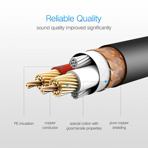 Ugreen XLR Cable Karaoke Microphone Sound Cannon Cable Plug XLR Extension Mikrofon Cable for Audio Mixer Amplifiers XLR Cord
