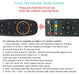 Voice assistant Air Mouse Remote 2.4Ghz Mini Wireless Android TV Control & Learning Microphone for Computer PC Android TV