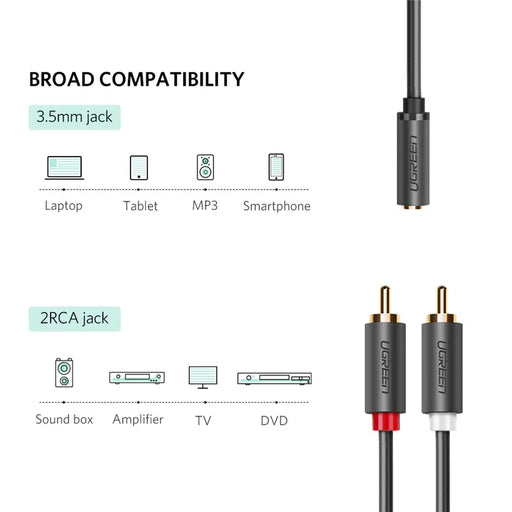 UGREEN RCA Cable 2 RCA Male to Female 3.5mm Jack Adapter Audio Cable Aux Cable for iPhone Edifer Home Theater DVD VCD Headphones