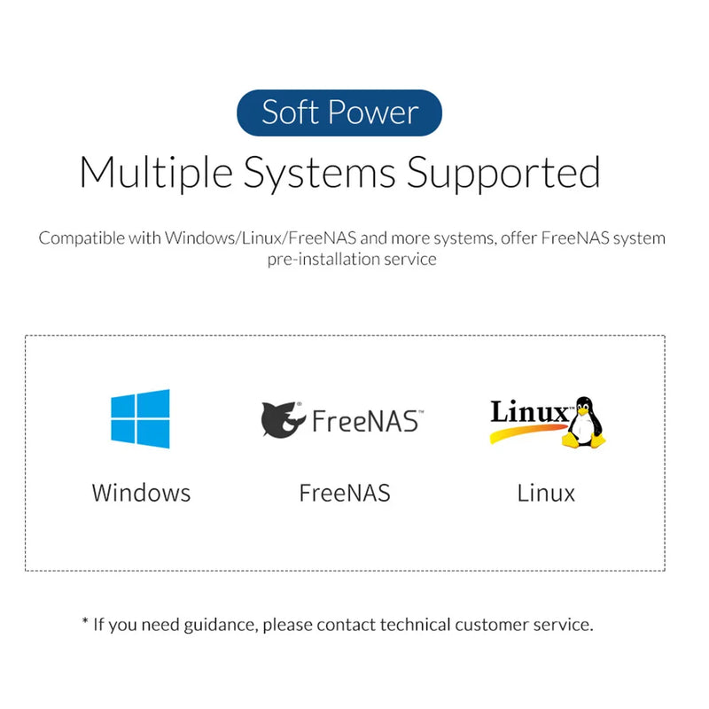 ORICO 3.5''NAS 4 Bay Network Attached Storage with RAID Gen7 RJ45 Audio 48TB for enterprise