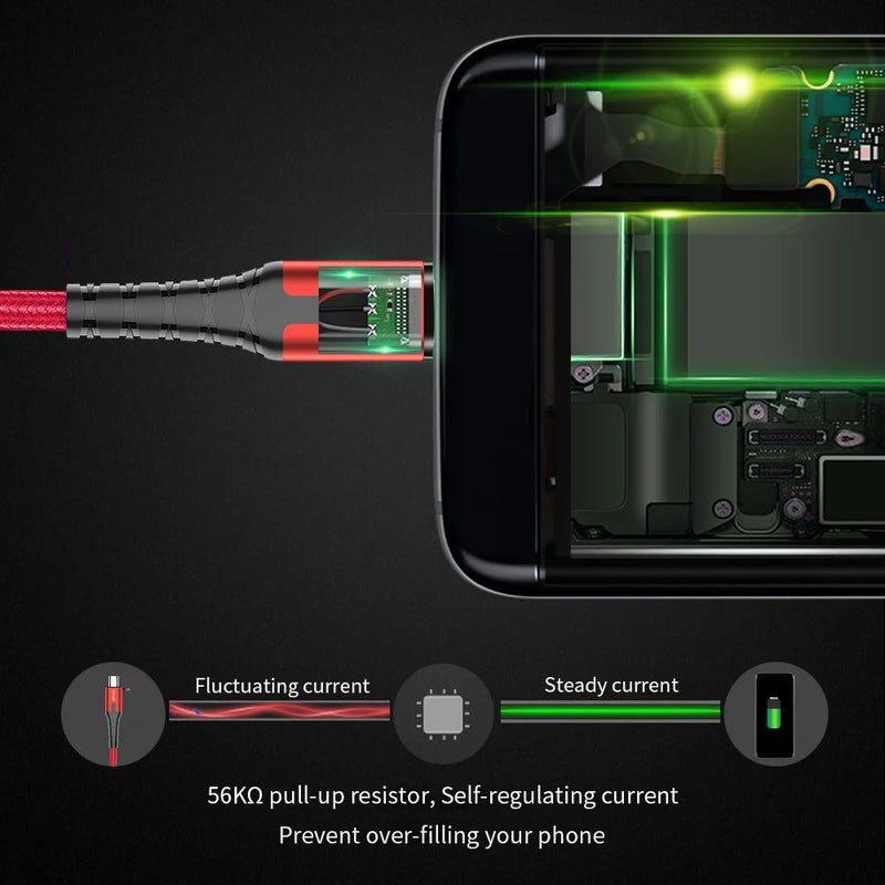 ខ្សែសាក Essager LED Micro USB សម្រាប់ Xiaomi Samsung Android 3A ខ្សែសាកទិន្នន័យលឿន MicroUSB ឆ្នាំងសាកទូរស័ព្ទចល័ត 2M 3M