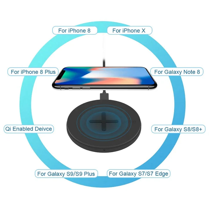 NILLKIN Button10W fast Qi Wireless Charger for iPhone 12/12 pro max For Mi 11 Mini Wireless Charging Pad For Samsung S21 Ultra Universal Black CHINA