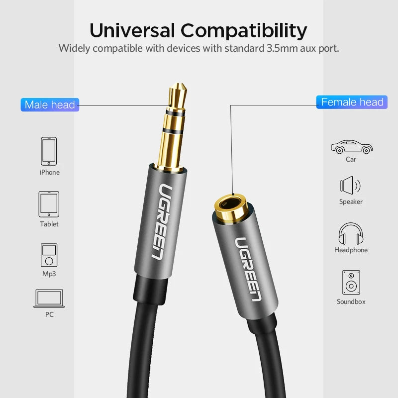 Ugreen 3.5mm Extension Audio Cable Male to Female Aux Cable Headphone Cable 3.5 mm extension cable for iPhone 6s MP3 MP4 Player